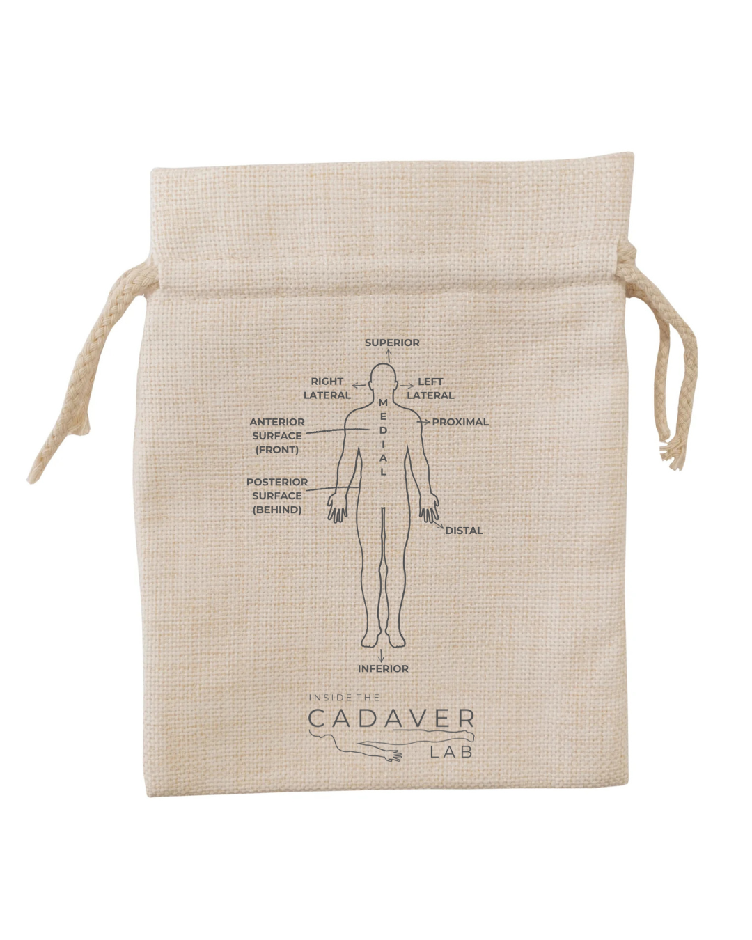 Inside the Cadaver Lab – Headphone & Charger Pouch